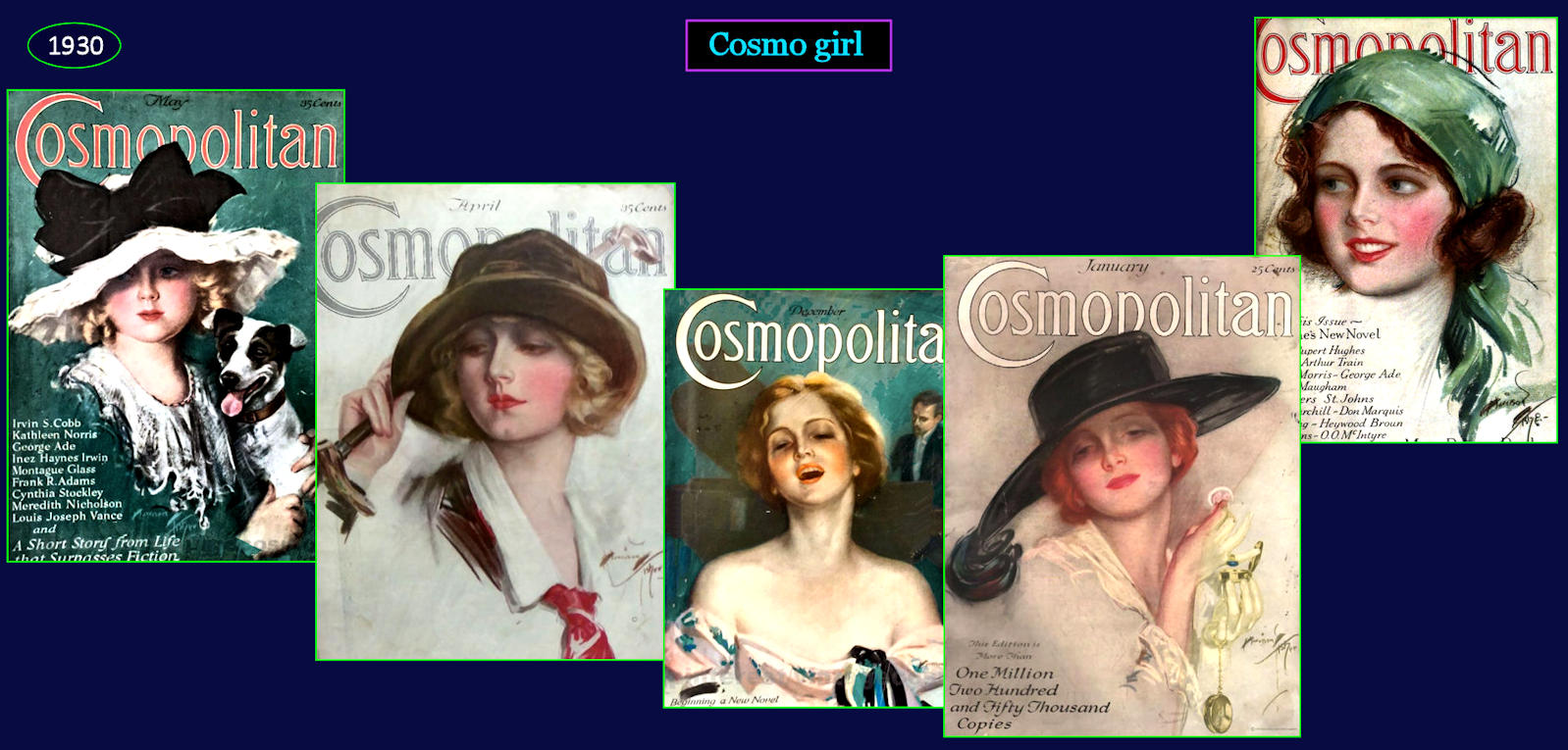 <i>Cosmopolitan Magazine</i>, 1930